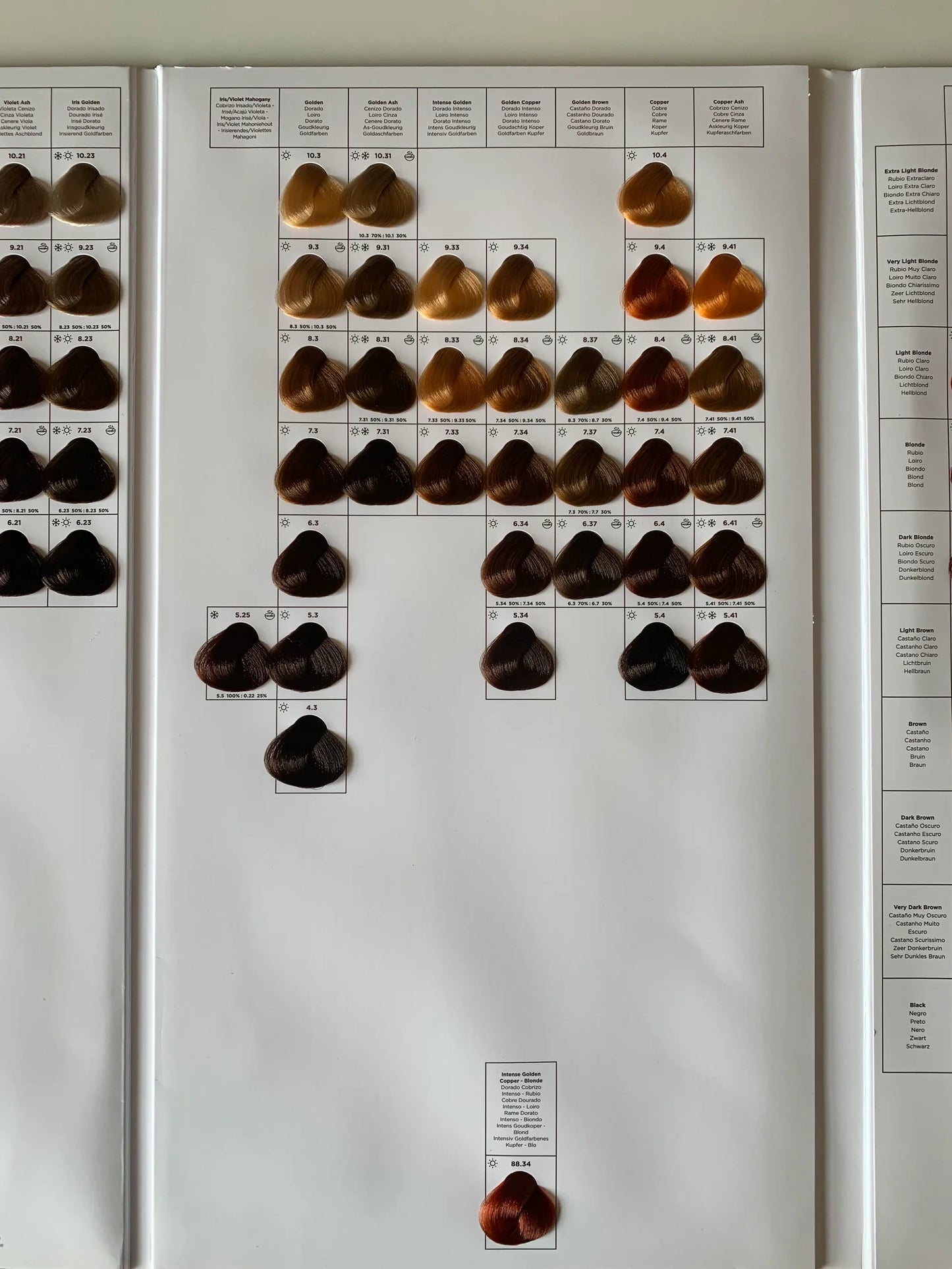 Neäl & Wølf Permanent Hair Colour 100ml