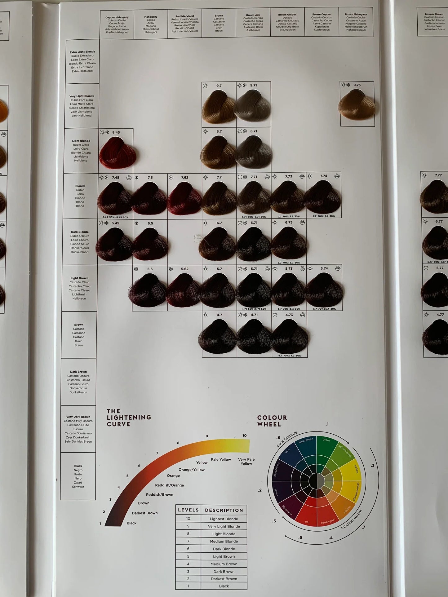 Neäl & Wølf Permanent Hair Colour 100ml